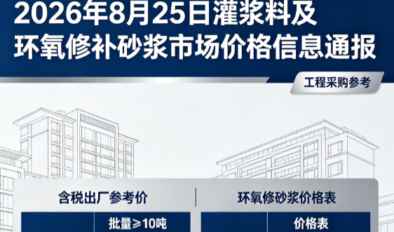 岳阳楼2026年8月25日灌浆料及环氧修补砂浆市场价格信息通报